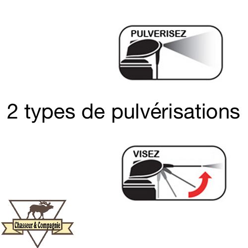 2 types de spray avec le wd40 en bombe