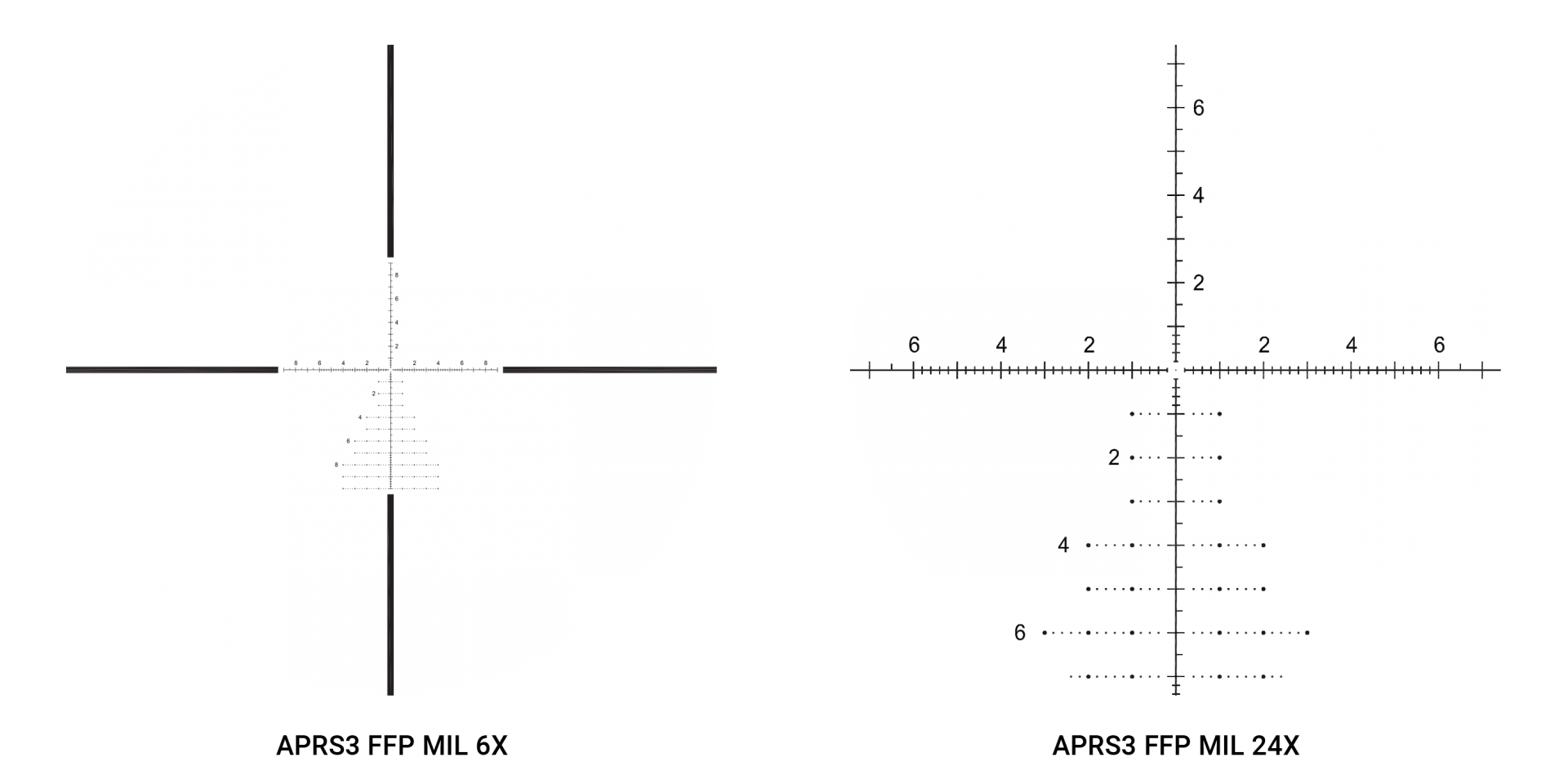 lunette de visée de tir avec zoom à réticule lumineux 2-6x28 RTI
