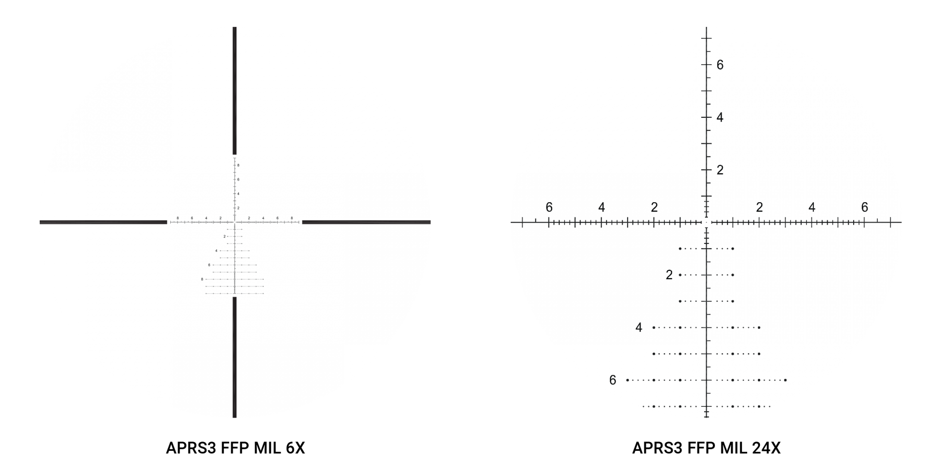 Quelle lunette de visée choisir ? - Le blog du tireur de précision