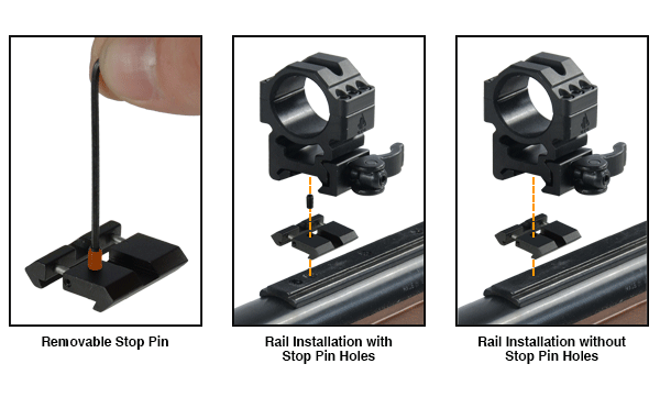 kit d'adaptation pour lunette avec embase 21mm sur rail 11mm