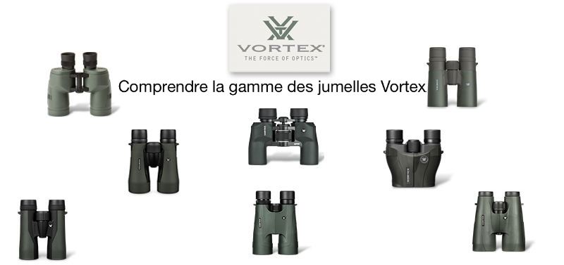 Comprendre la gamme des jumelles vortex