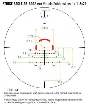 Dimensions reticule arbdc3 vortex strike eagle 1 8x24