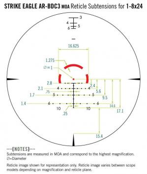 Dimensions reticule arbdc3 vortex strike eagle 1 8x24