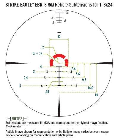 Dimensions reticule ebr 8 ffp vortex