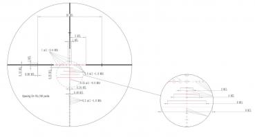 Dimensions reticule fbr mrad valiant zephyr 2 5 20x50