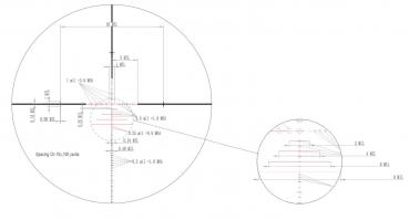 Dimensions reticule fbr mrad valiant zephyr 2 5 20x50