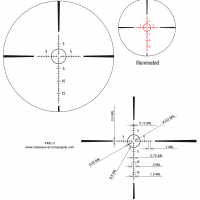 Fmc 3 detail