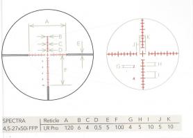 Gpo spectra 4 5 27x50 reticule lr pro dimensions