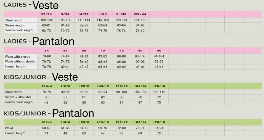 Guide de taille pinewood2