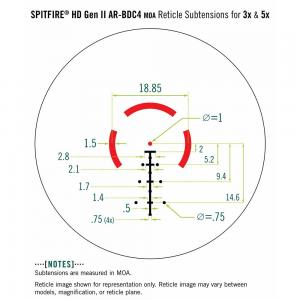 Lunette a prisme spitfire hd gen ii 3x ar bdc4 moa mesures reticule