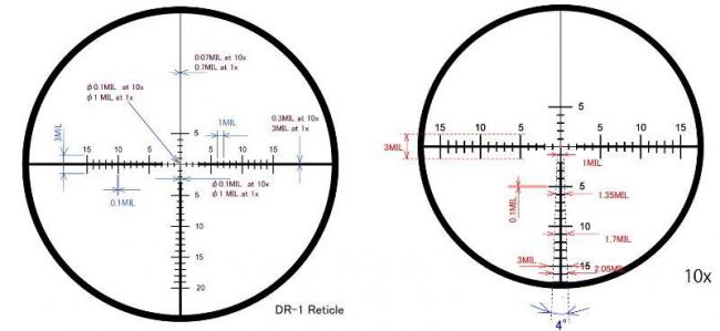 March shorty 1 10x24 reticule dr1