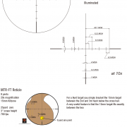 Mtr fti detail