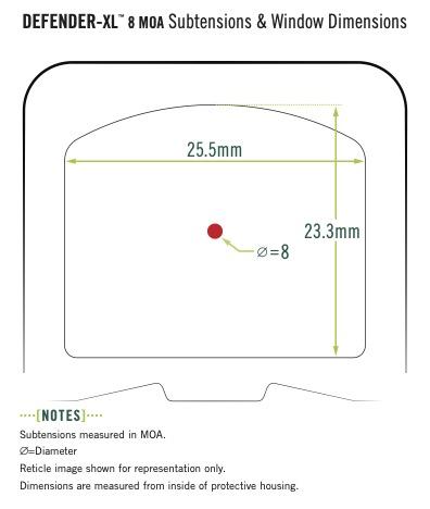 Point rouge 8 moa vortex defender xl
