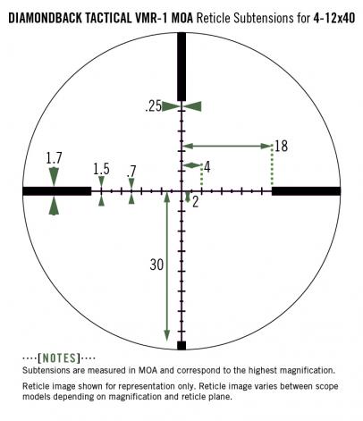 Ret dbk tactical 4 12x40 vmr 1 moa 04