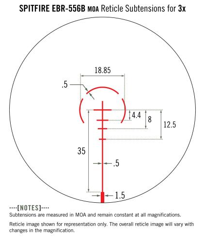 Ret spf 3x ebr 556b moa web subten