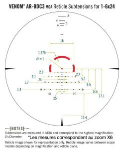 Reticule arbdc3 vortex venom 1 6x24