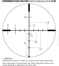 Reticule dead hold bdc de la vortex diamondback 4 12x40