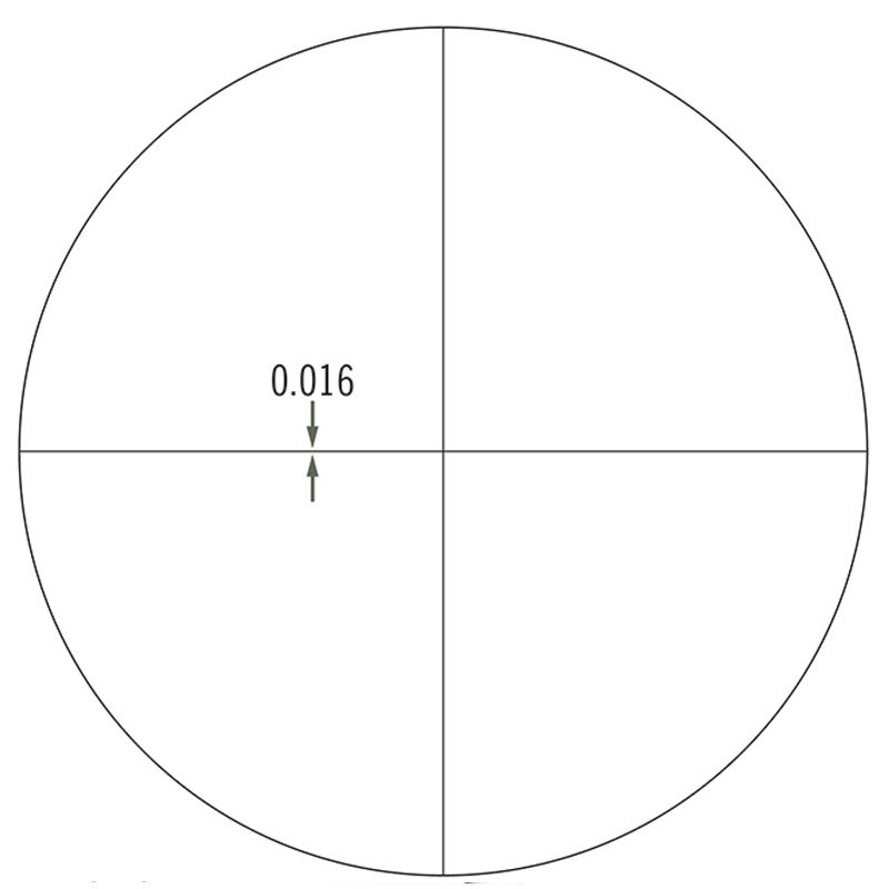 Reticule scr de vortex
