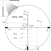 Reticule vector vse 3 explication1