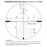 Reticule vortex ebr2c ffp dimensions