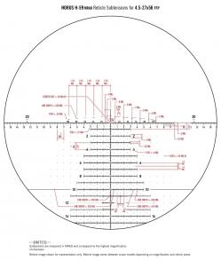 Sub horus h 59
