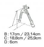 Utg recon 360 dimensions