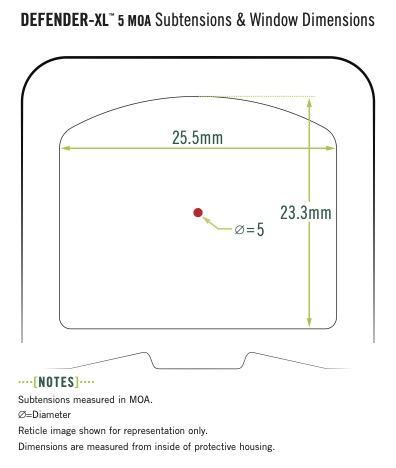 Vortex defender point rouge 5 moa