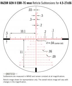 Vortex erb7c mesures