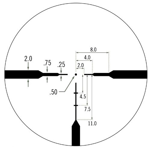 Vortex g4 bdc mesure