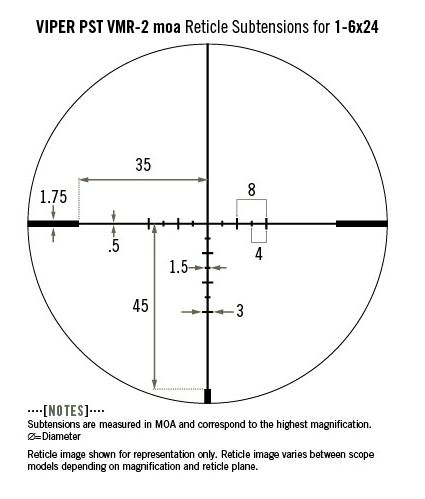 Vortex reticule vmr2 moa
