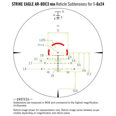 Vortex strike eagle 1 6x24 reticule arbdc3 mesures