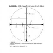 Vortex vmr2 mrad 1